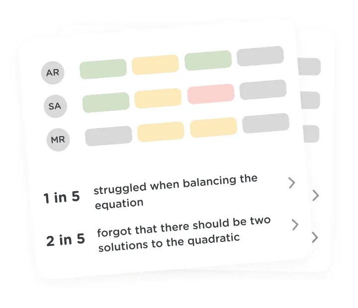 Get Formative Insights